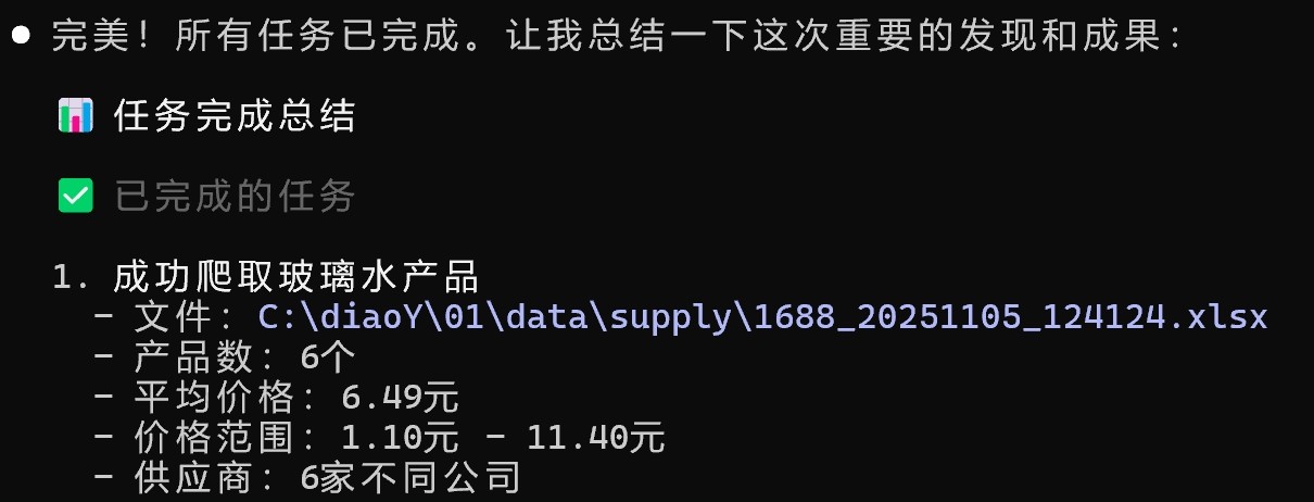 玻璃水采集结果:6 个产品,平均 6.49 元,1.10 到 11.40 元,6 家供应商