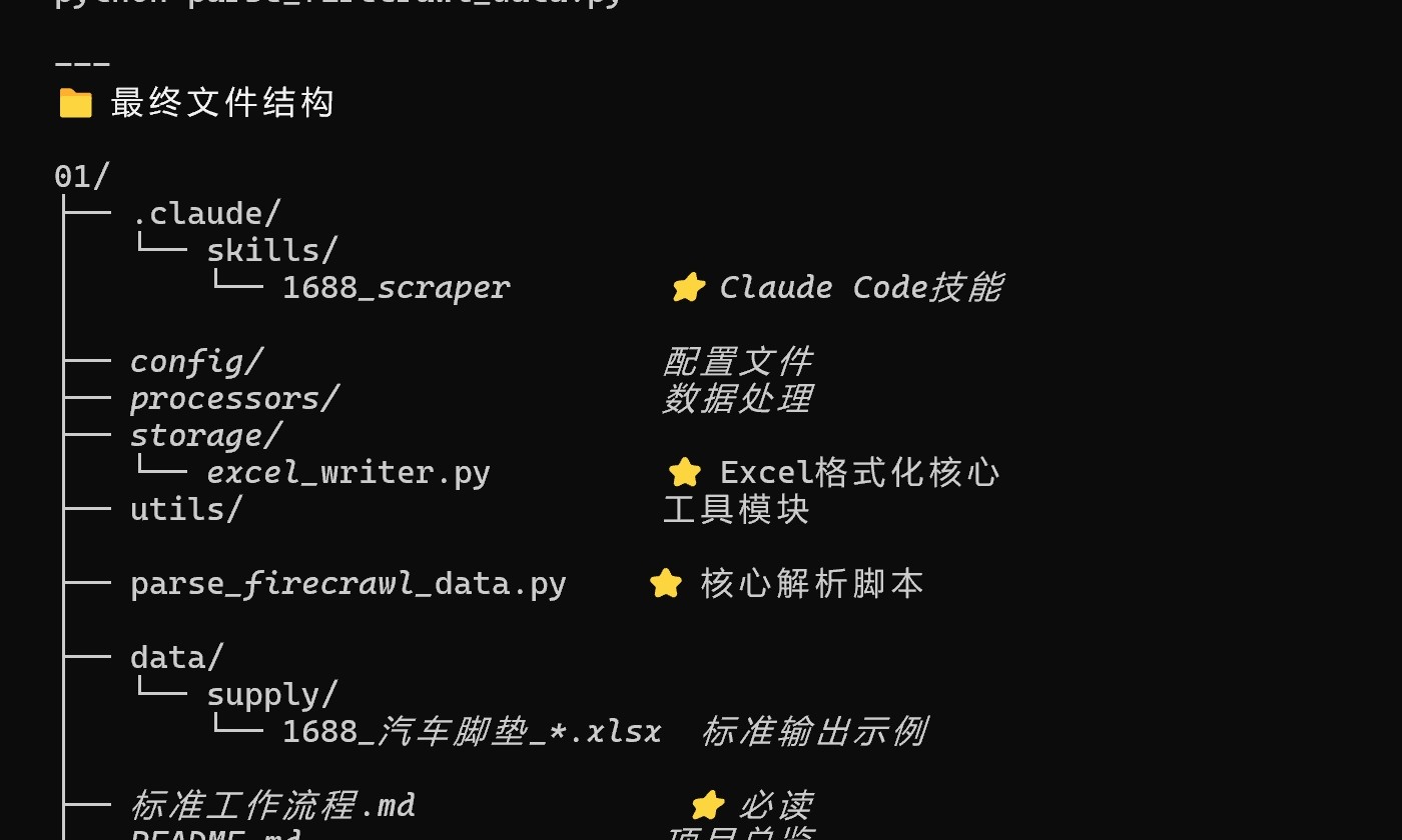 清理后的 01 目录结构:一个 skill、config、processors、storage/excel_writer.py、parse_firecrawl_data.py